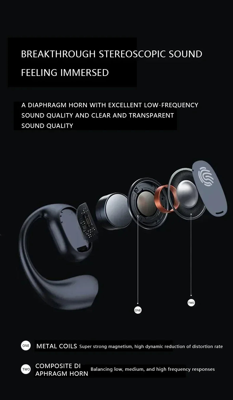 Xiaomi Bluetooth 5.3 Knochenleitungskopfhörer Kabellose Sport-Ohrhörer HiFi 9D Stereo Wasserdicht Touch Control Rauschunterdrückung