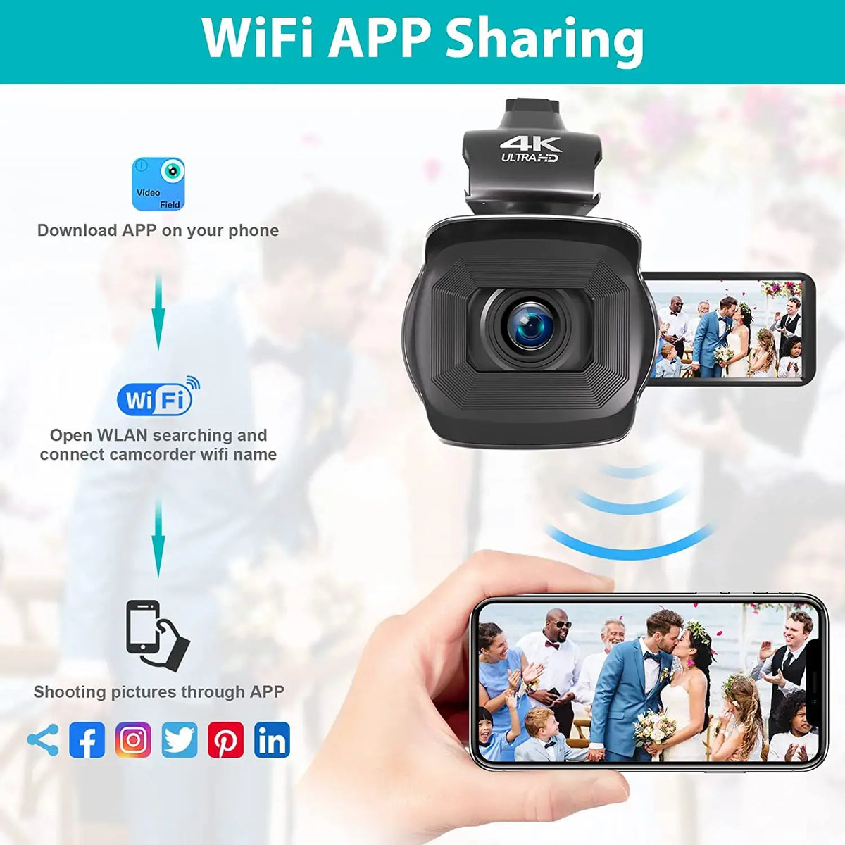 WIFI-Camcorder, 4K-Videokamera, 64 MP, 60 FPS, HD, Autofokus, Vlogging, 4,0-Zoll-Touchscreen, 18-facher Zoom für Live-Streaming