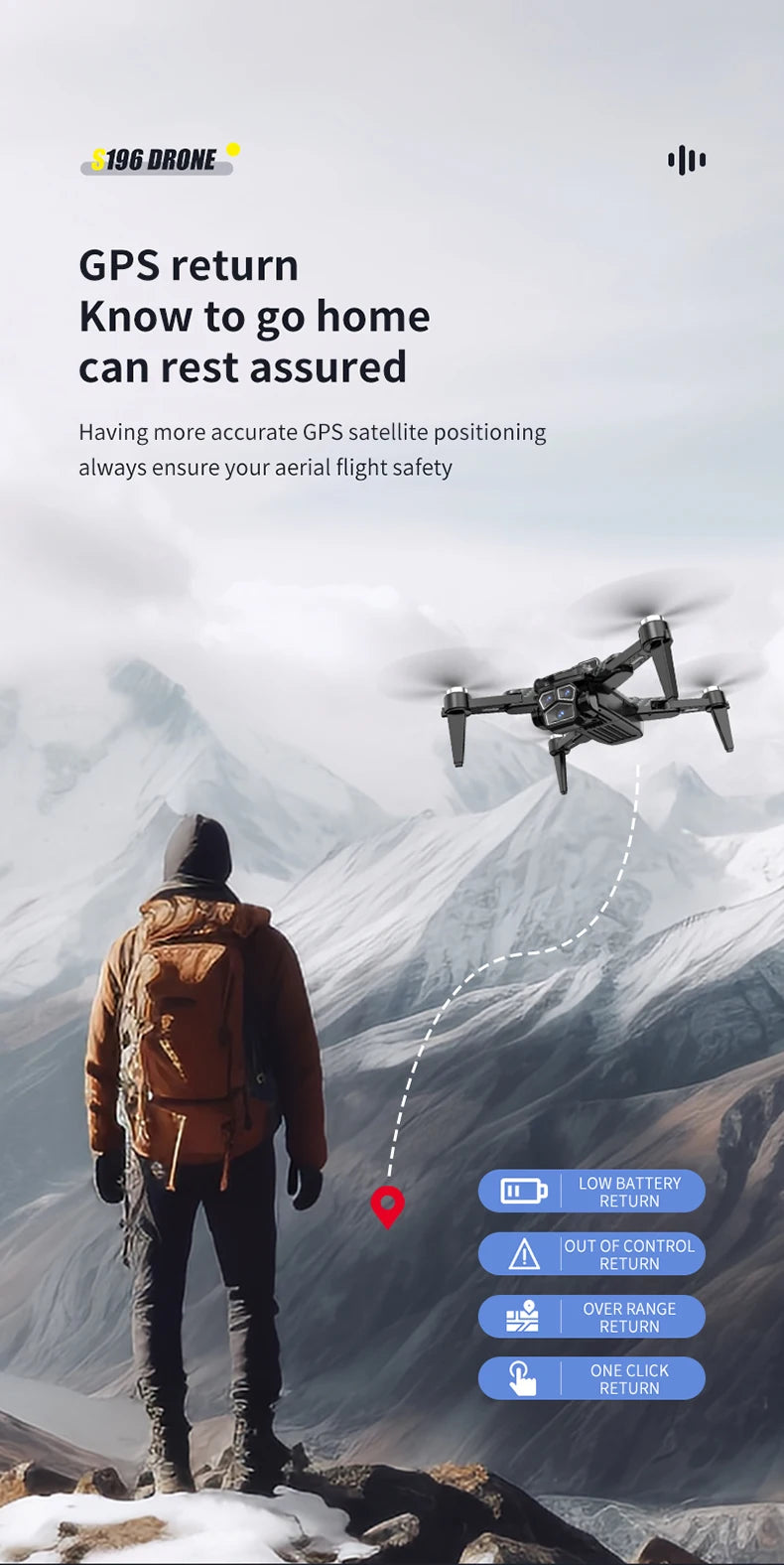 Original S196GPS Drone 8K 5G Professionelle HD Luftaufnahmen Dual-Kamera Hindernis Vermeidung Vier-Rotor Hubschrauber 8000M Neue