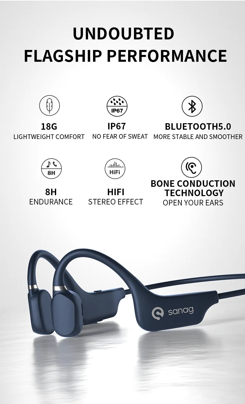 Sanag A5X True Bone Conduction Earphone Open Ear Bluetooth Wireless Sport Headphones Waterproof Headset 3D Stereo Sound