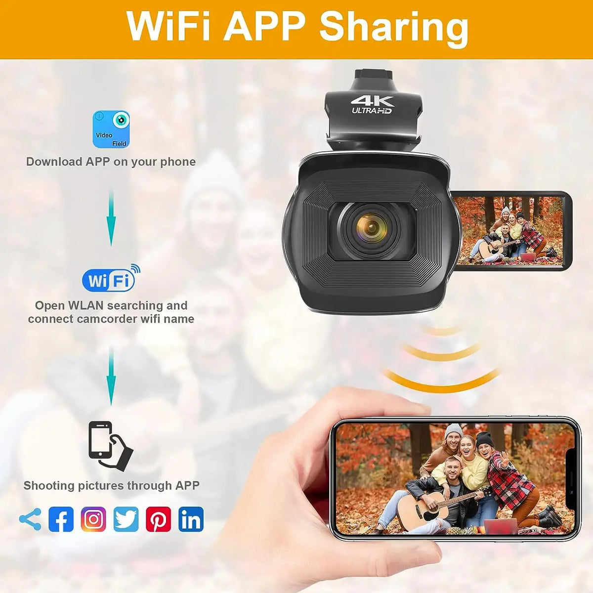 Cámara de vídeo 4K, videocámara de 64 MP para transmisión en vivo de YouTube, grabadora de vlogs digital con pantalla táctil giratoria de 4.0", cámara web con enfoque automático WIFI de 18X