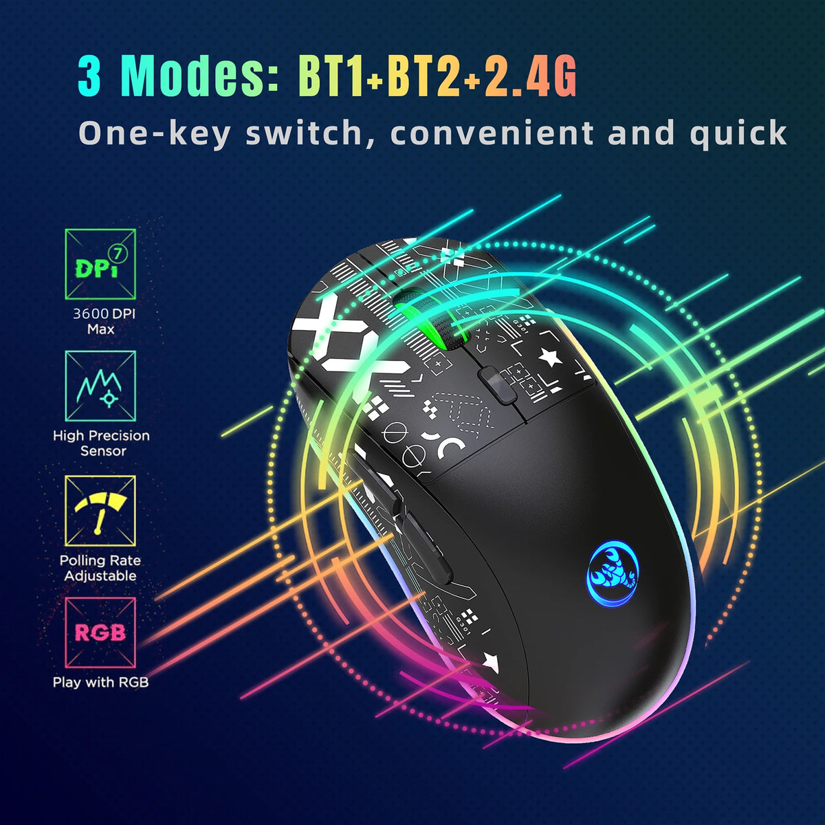 hxsj T90 2.4G Wireless Mechanical Mouse RGB Gaming Mouse Ergonomic 10 Million Keystroke 3600DPI Mouse 11 RGB Lighting Modes Mice