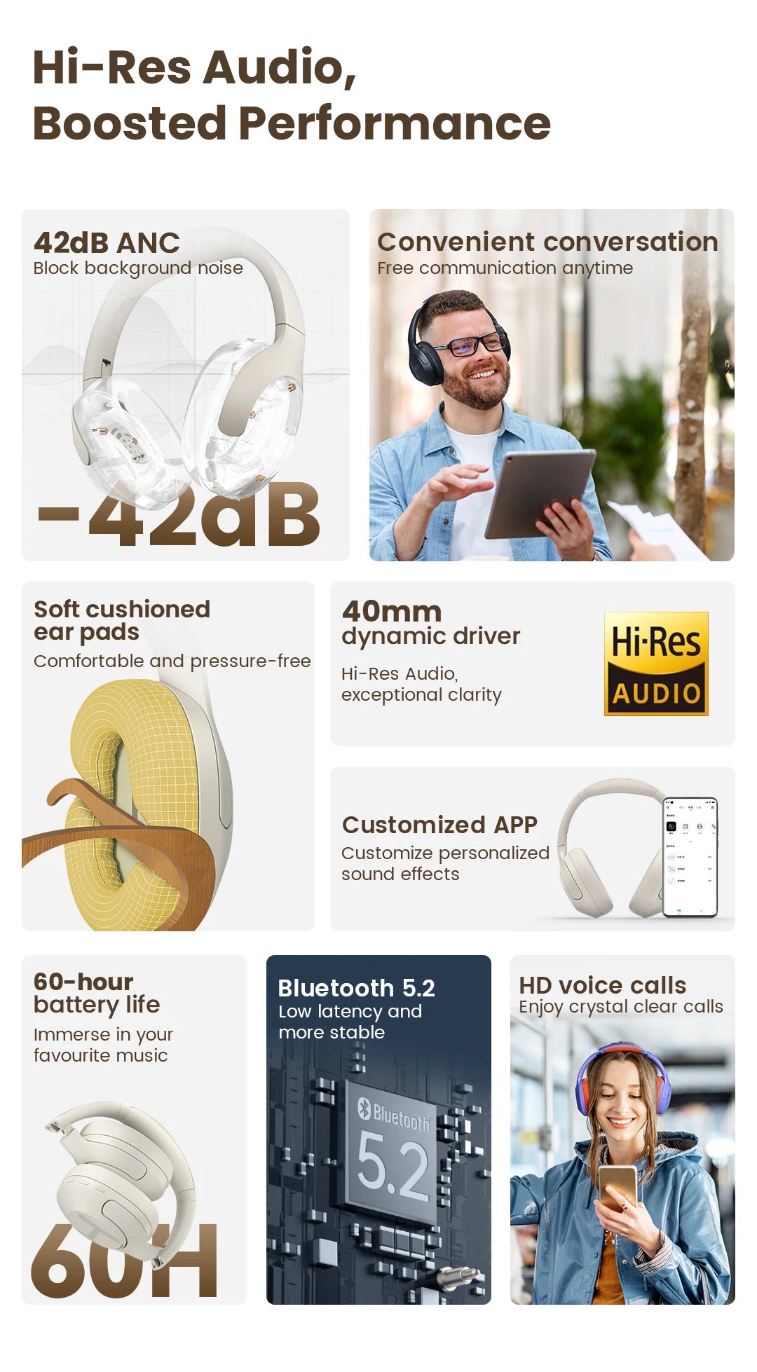 HAYLOU S35 ANC Kabellose Kopfhörer Over-Ear 42 dB ANC-Kopfhörer Bluetooth 5.2 40 mm dynamischer Treiber 60 Stunden Akkulaufzeit Ohrhörer