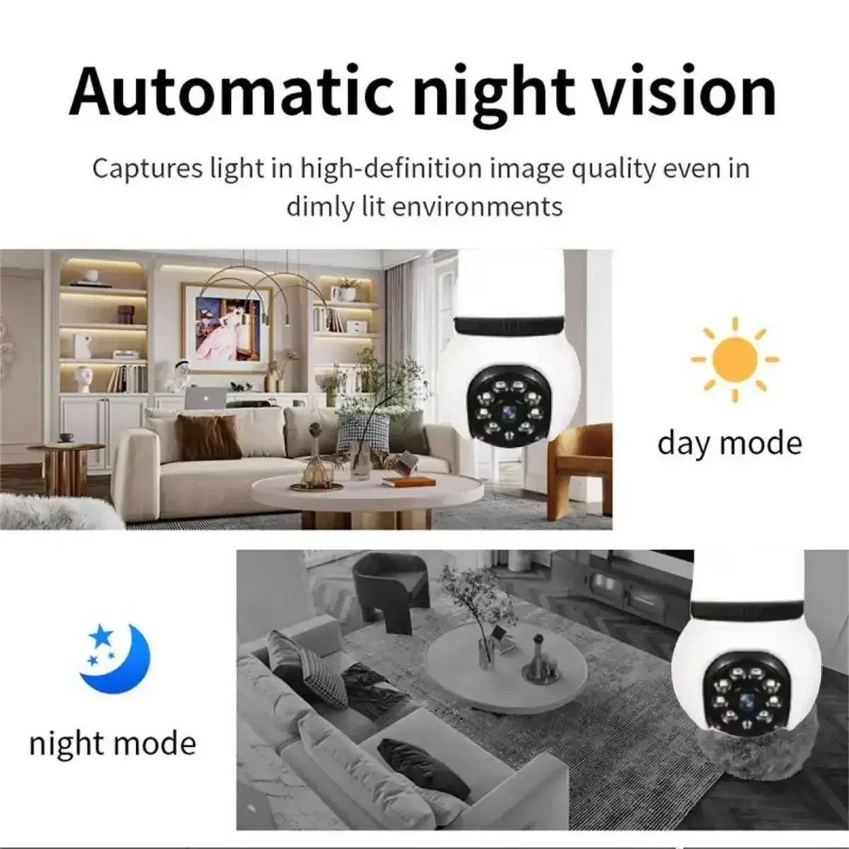 5MP Lamp Bulb WiFi Camera E27 LED Bulb Smart IP Camera Surveilance Two-way Audio Color Night Vision 360° Panoramic AI Tracking